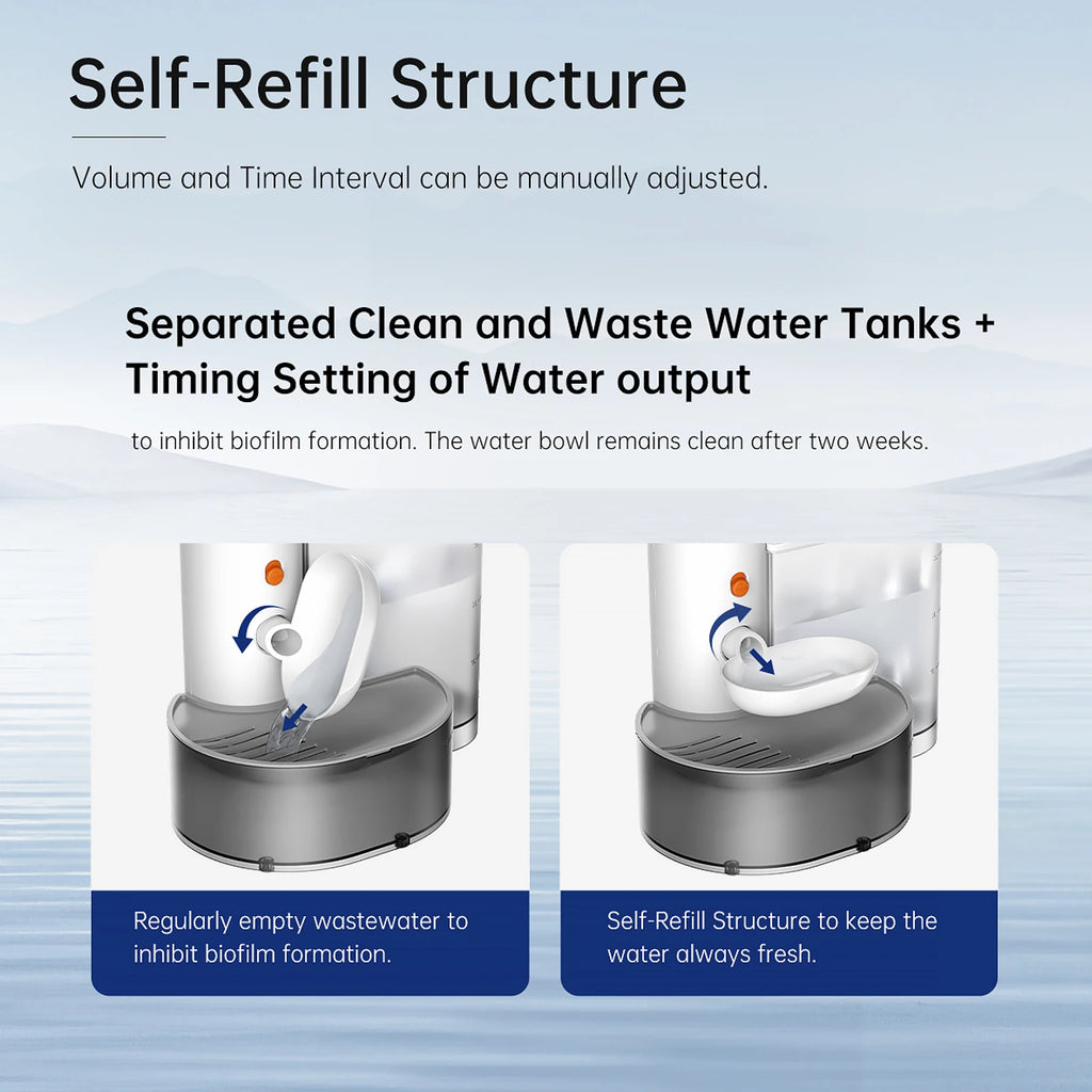 Smart Pet Water Fountain,3L Wireless Cat Water Fountain No Filter,Battery Operated Ultra Silent Cat Fountain Rechargeable